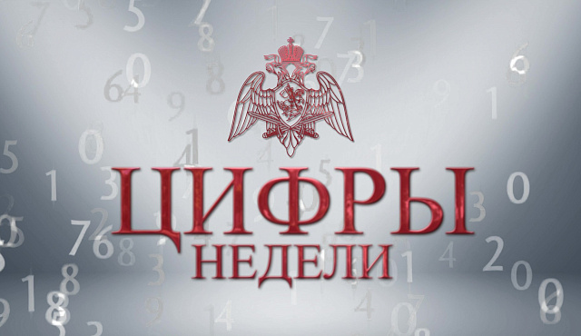 В Главном управлении Росгвардии по городу Москве подвели итоги служебно-боевой деятельности за месяц