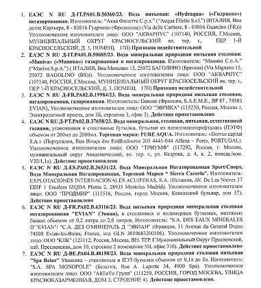 О приостановлении действия и признании недействительными деклараций о соответствии упакованной питьевой воды