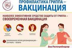 Наиболее эффективное средство защиты от гриппа - своевременная вакцинация!