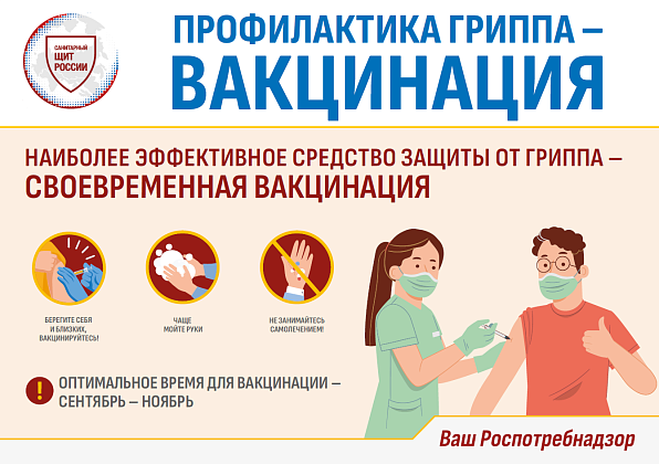 Наиболее эффективное средство защиты от гриппа - своевременная вакцинация!
